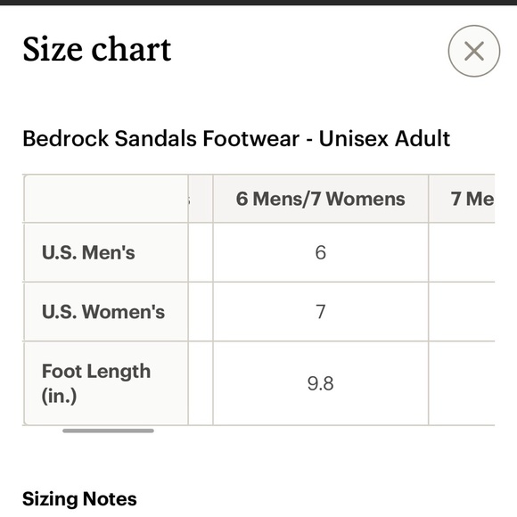 Bedrock Cairn Evo sandals women’s 7 / men’s 6 in Charcoal - Picture 10 of 10